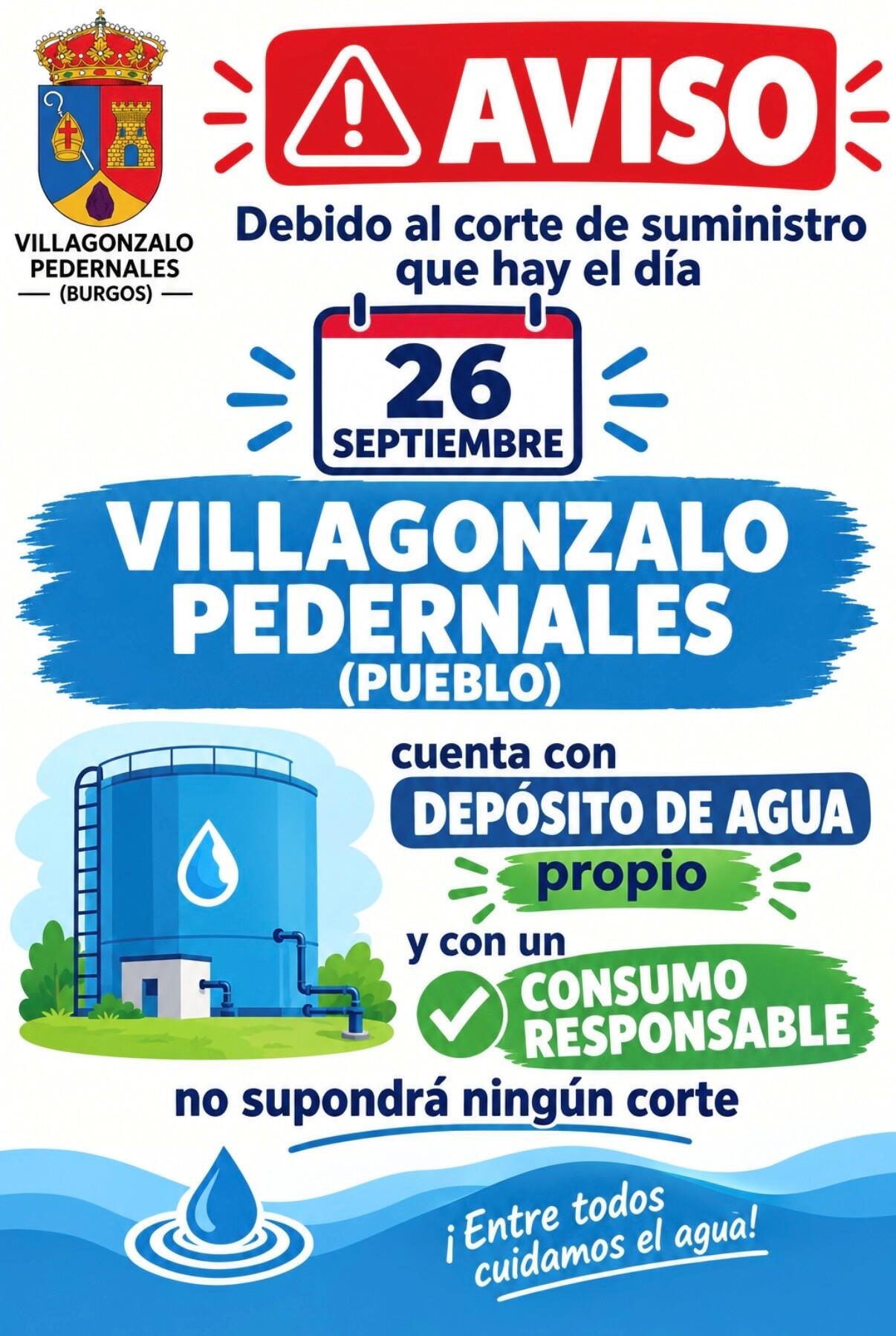 Suministro de agua